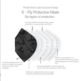 KN95 Protective Mask - Camo Series - Black (Pack of 5)