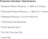 4-Ply Protective Mask - Camo Series - Black (Pack of 10)