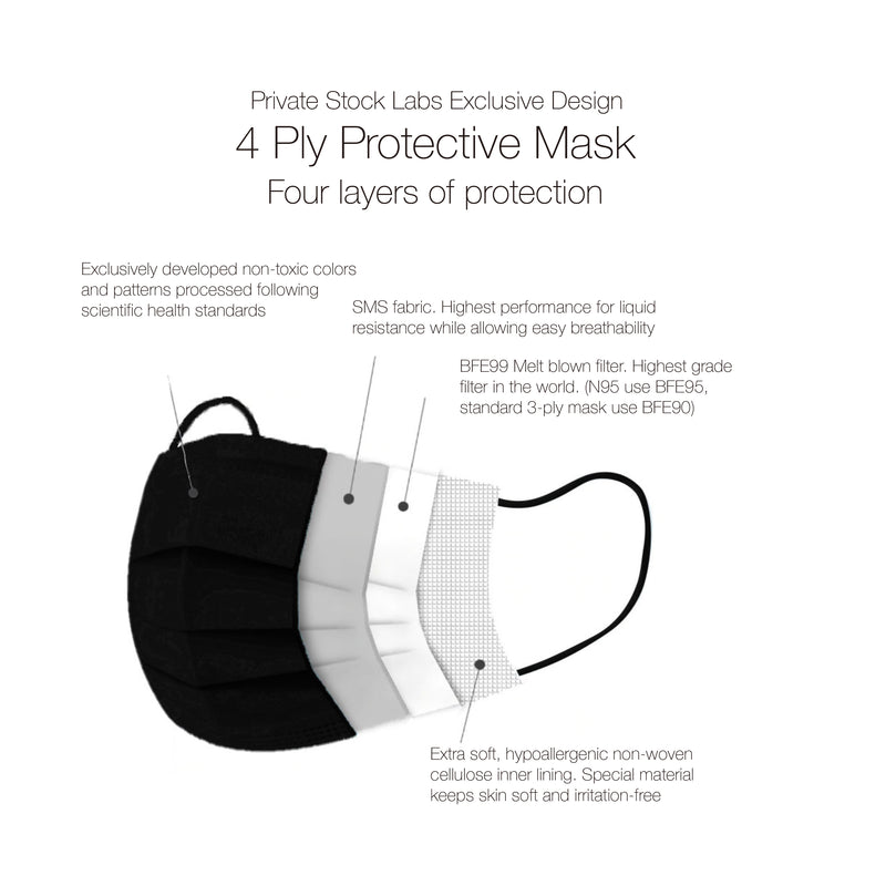 Petite 4-Ply Protective Mask - Monochrome Series - Black (Pack of 50)