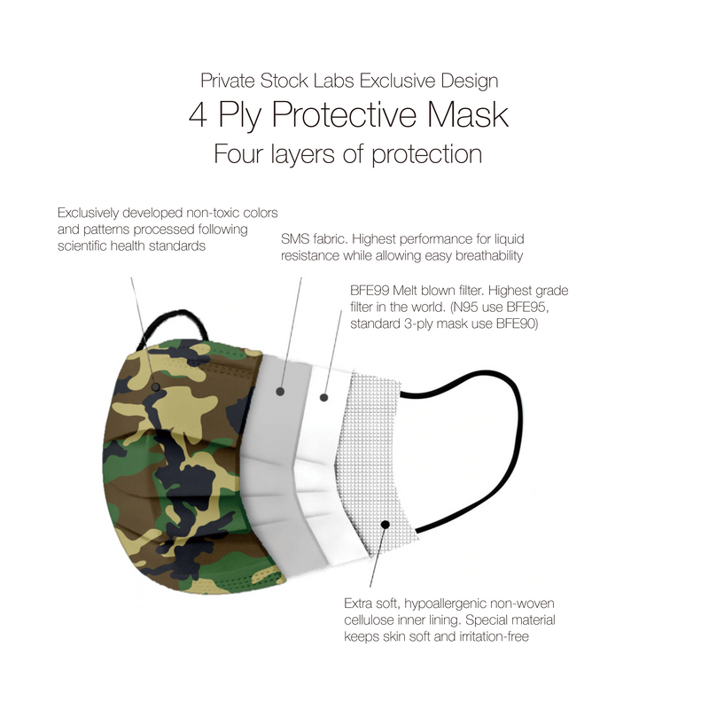 Petite 4-Ply Protective Mask - Camo Series - Jungle (Pack of 50)