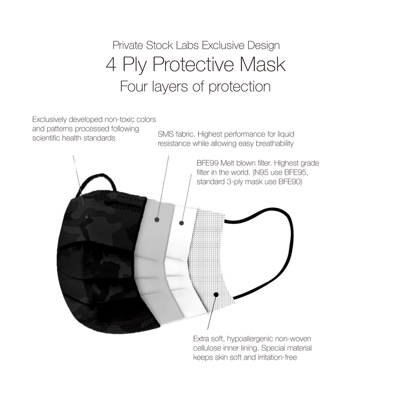 Petite 4-Ply Protective Mask - Camo Series - Black (Pack of 50)