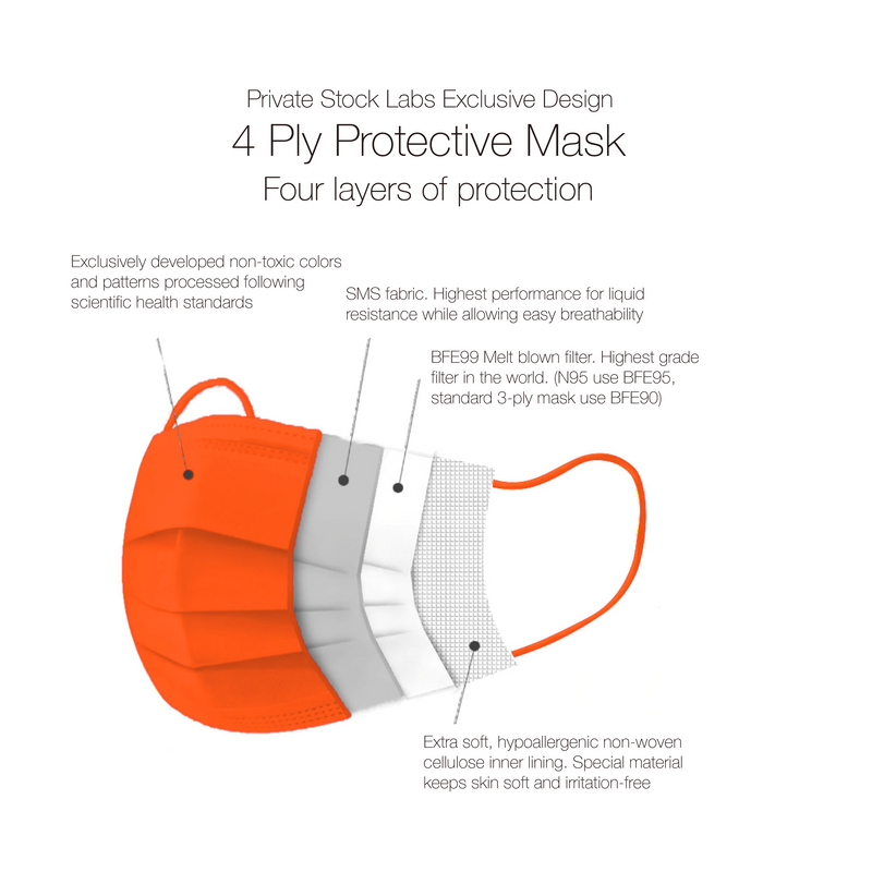 Petite 4-Ply Protective Mask - Neon Series - Orange (Pack of 50)