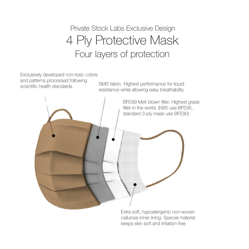 4-Ply Protective Mask - Neutral Series - Coffee (Pack of 10)