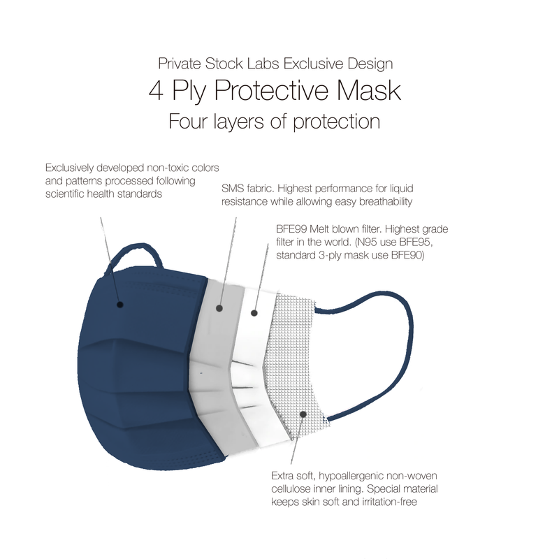 4-Ply Protective Mask - Neutral Series - Navy (Pack of 50)