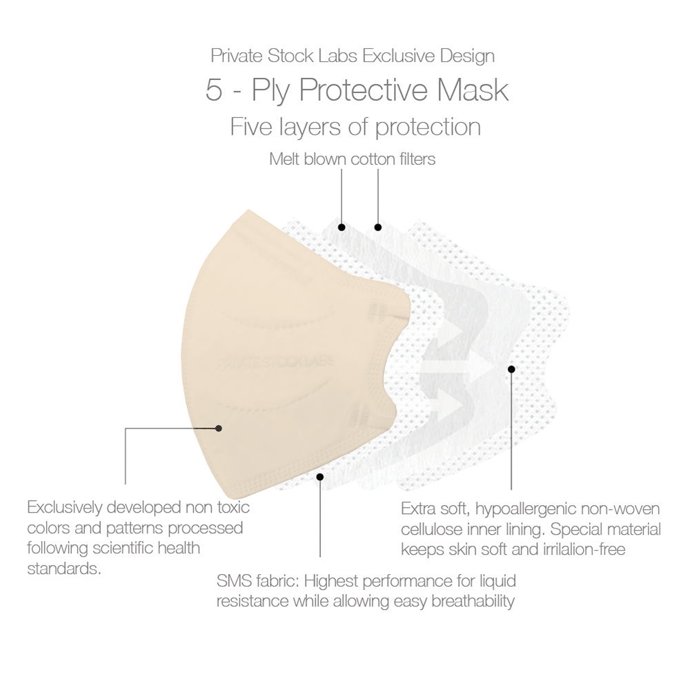 Petite KN95 Protective Mask - Pastel Series - Nude (Pack of 5