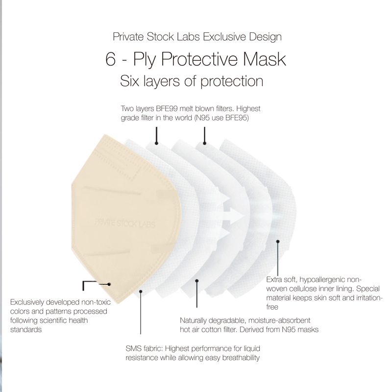 KN95 Protective Mask - Pastel Series - Nude (Pack of 5)