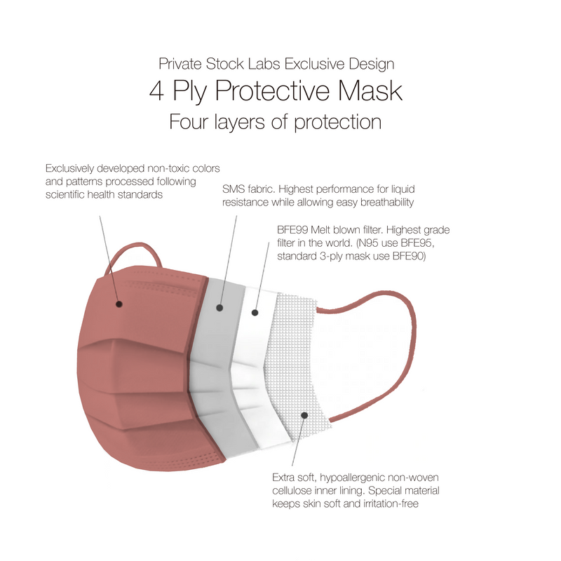 Petite 4-Ply Protective Mask - Prestige Series - Desert Rose (Pack of 10)